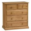 Routed 5 drawer chest